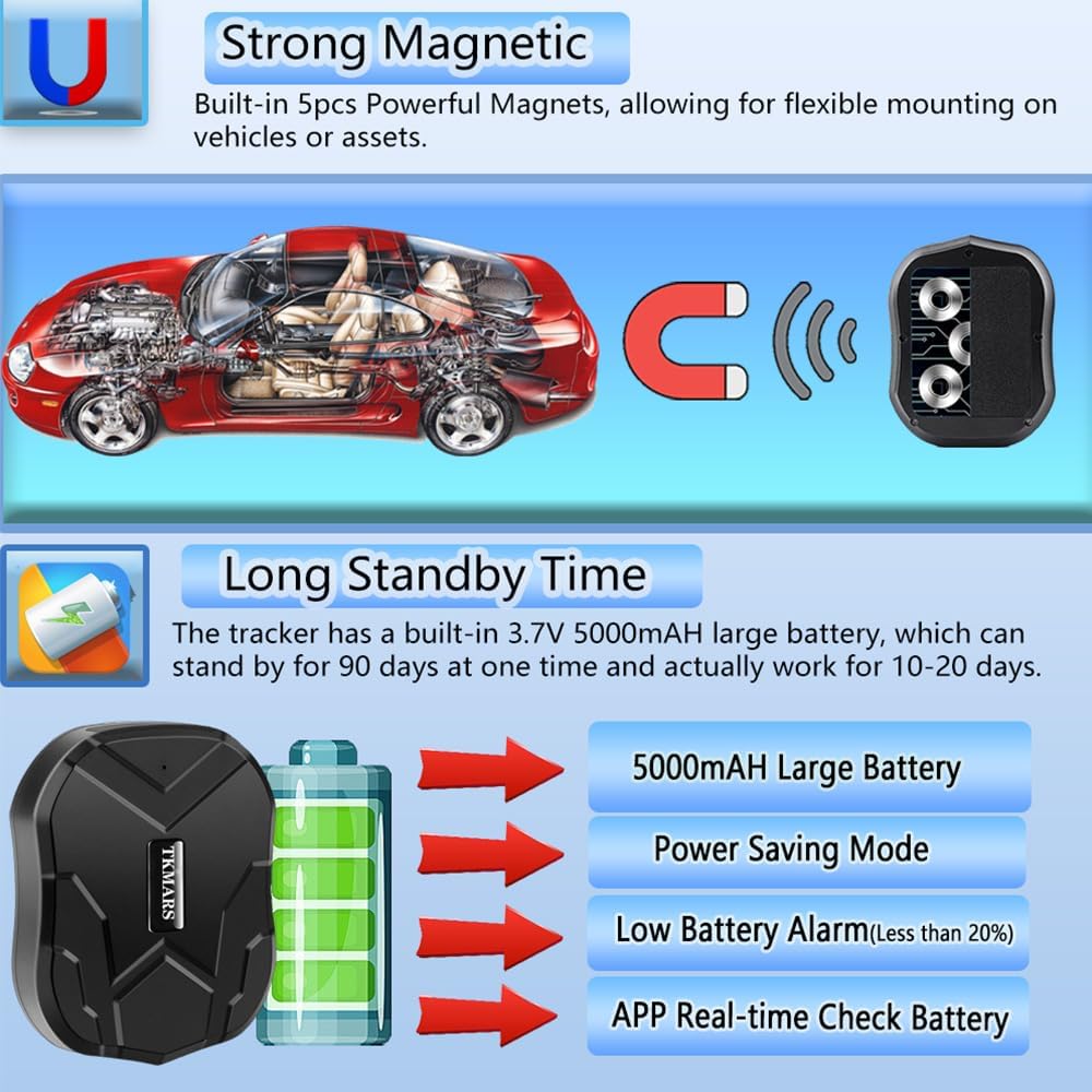 TKMARS Rastreador GPS Localizador GPS en Tiempo Real para Carro,Vehículo o Moto App Gratuita,10s Update Localizador GPS Resistente al Agua con Imán Fuerte y micrófono,Batería en Espera 90 días 905