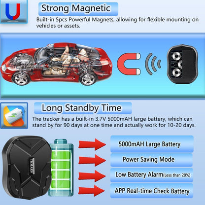 TKMARS Rastreador GPS Localizador GPS en Tiempo Real para Carro,Vehículo o Moto App Gratuita,10s Update Localizador GPS Resistente al Agua con Imán Fuerte y micrófono,Batería en Espera 90 días 905