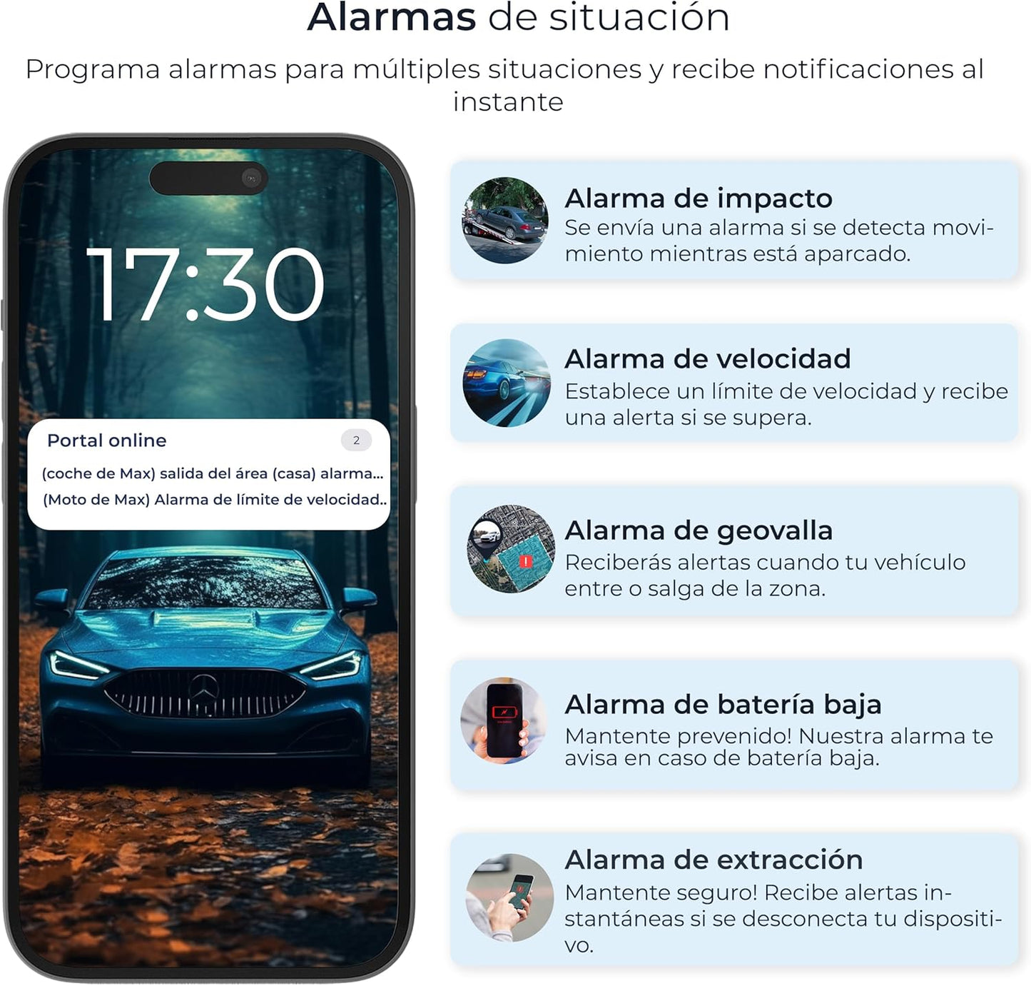 Salind 11 4G - Rastreador GPS Magnético para Carros y Barcos - Localizador de Seguimiento en Tiempo Real - Monitoreo de Ubicación, Ruta y Velocidad - Alarmas Antirrobo - Batería hasta 70 días